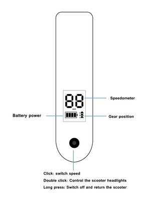 耐久の電気スクーターの予備品2G 3G 4Gの反盗難作り付けのIoTの解決